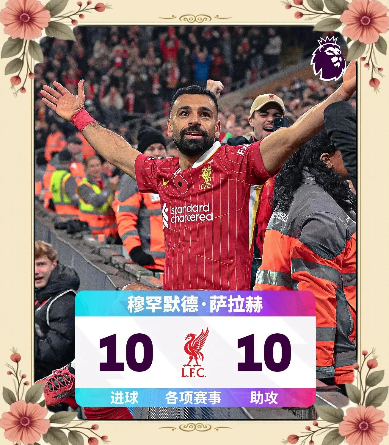 TK体育直播-萨拉赫新星出色防守表现惊艳，公牛未来可期！的简单介绍